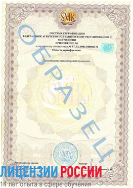 Образец сертификата соответствия (приложение) Гудермес Сертификат ISO 22000